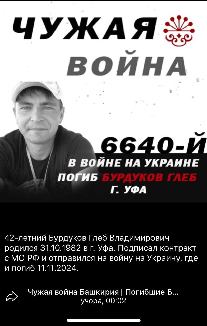 Бурдуков Глеб Владимирович