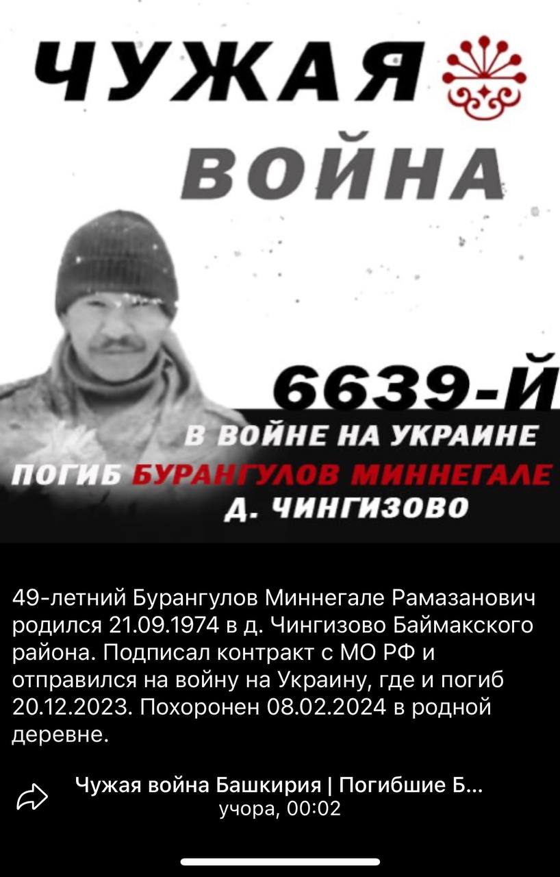 Бурангулов Миннегале Рамазанович