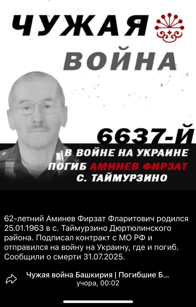 Аминев Фирзат Фларитович