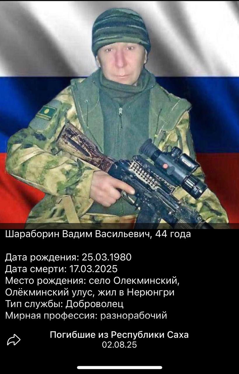 Шараборин Вадим Васильевич