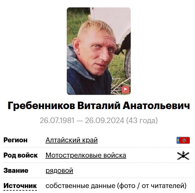 Гребенников Виталий Анатольевич