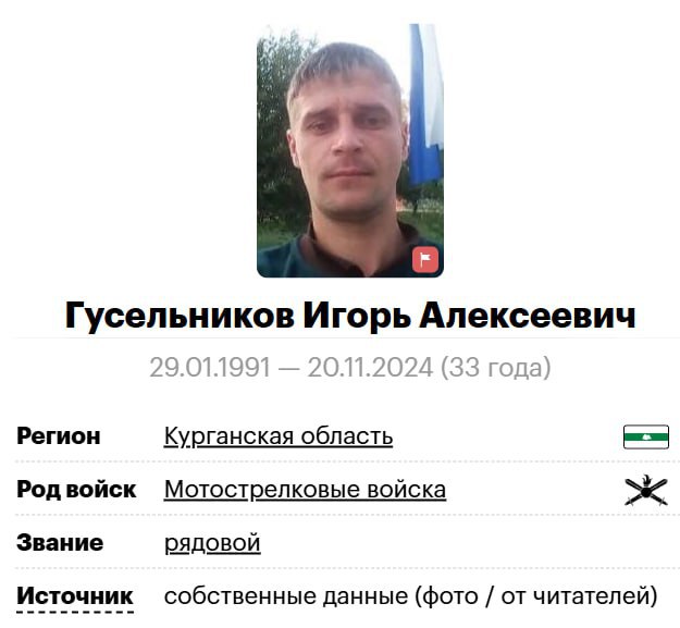Гусельников Игорь Алексеевич