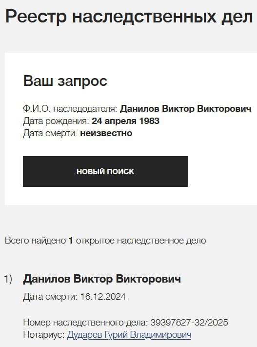 Данилов Виктор Викторович