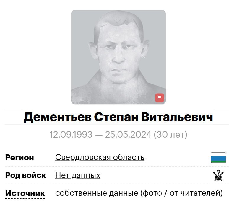 Дементьев Степан Витальевич