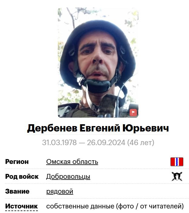 Дербенев Евгений Юрьевич