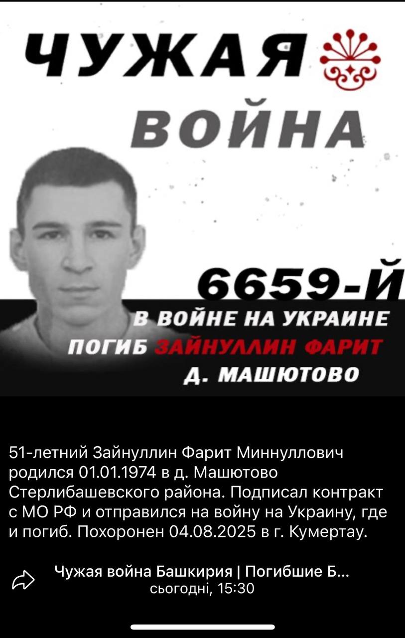 Зайнуллин Фарит Миннуллович
