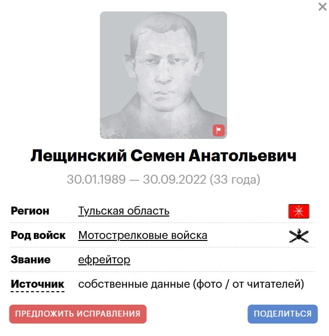Лещинский Семен Анатольевич