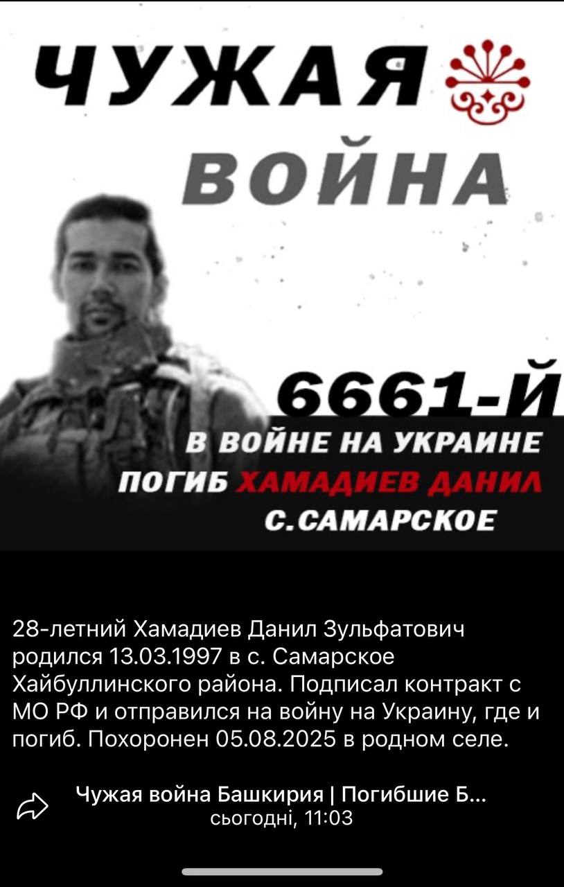 Хамадиев Данил Зульфатович
