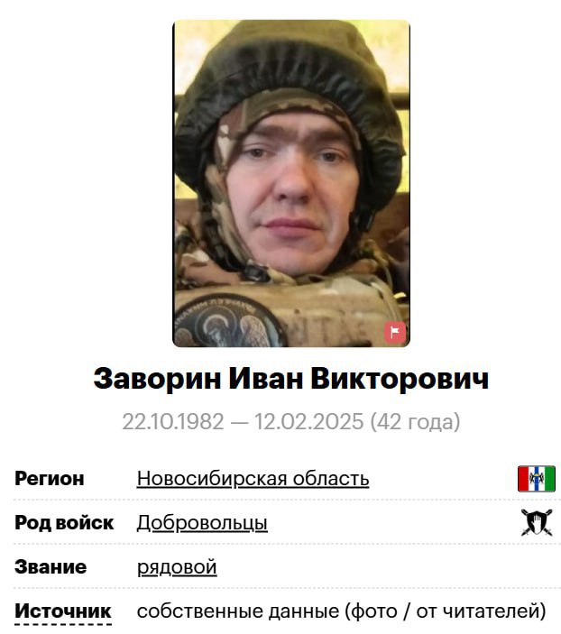 Заворин Иван Викторович