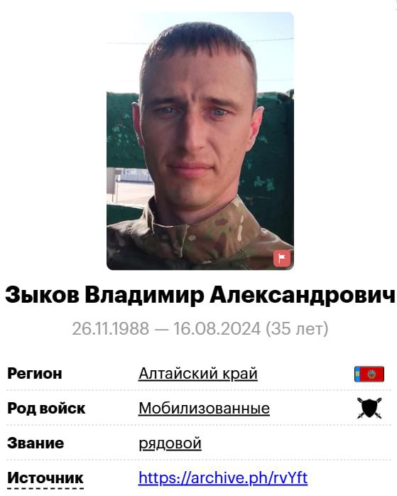 Зыков Владимир Александрович