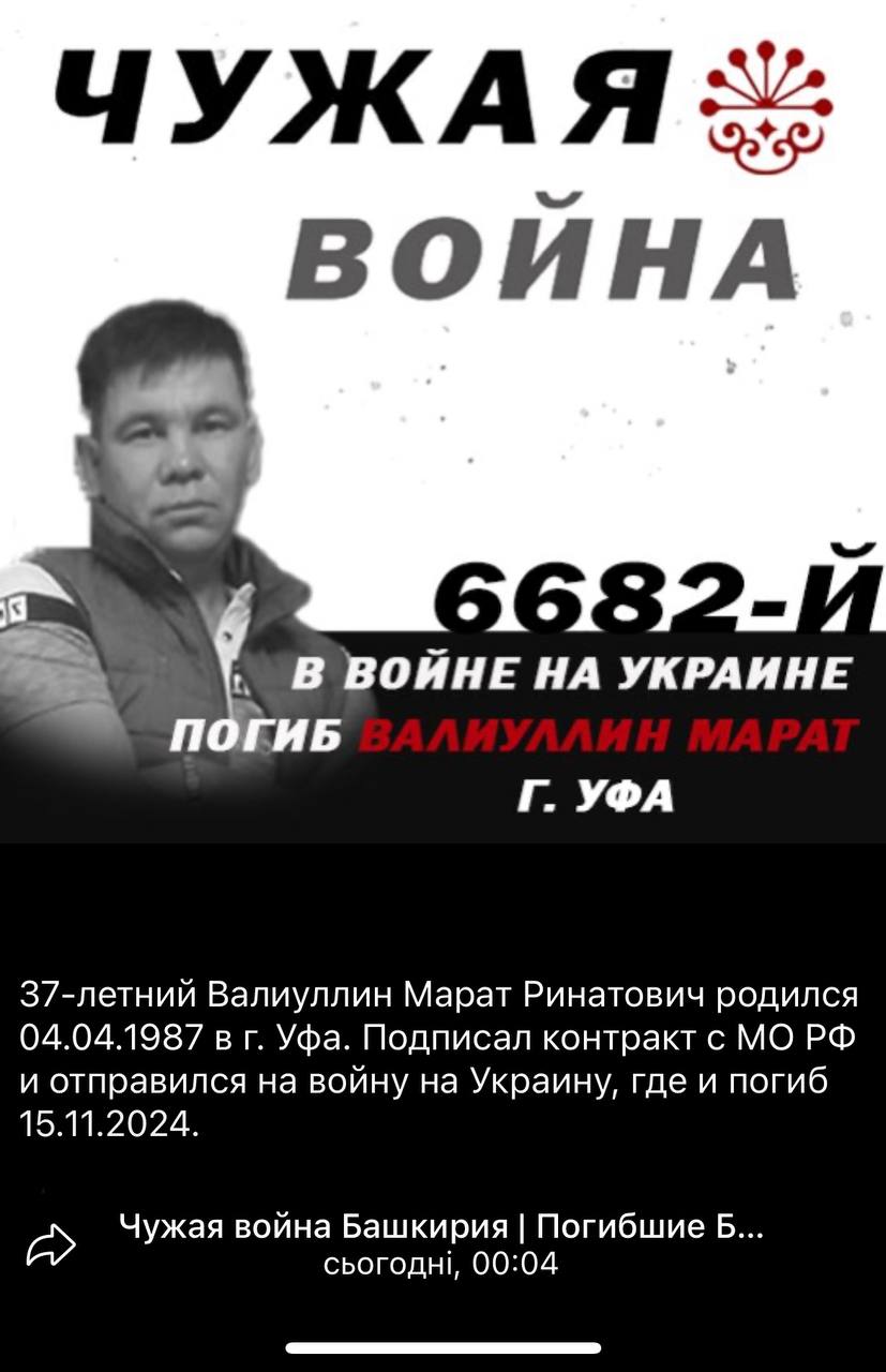 Валиуллин Марат Ринатович