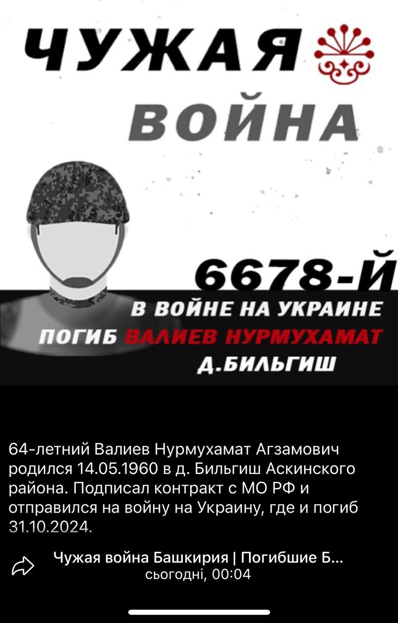 Валиев Нурмухамат Агзамович