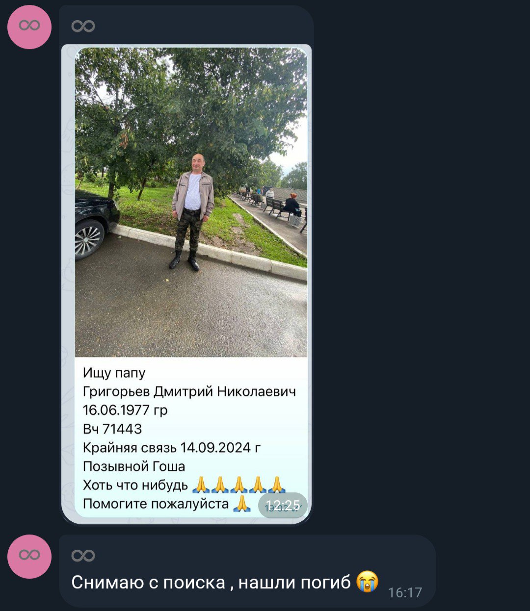 Григорьев Дмитрий Николаевич