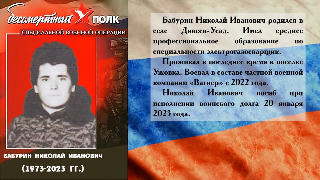Бабурин Николай Иванович