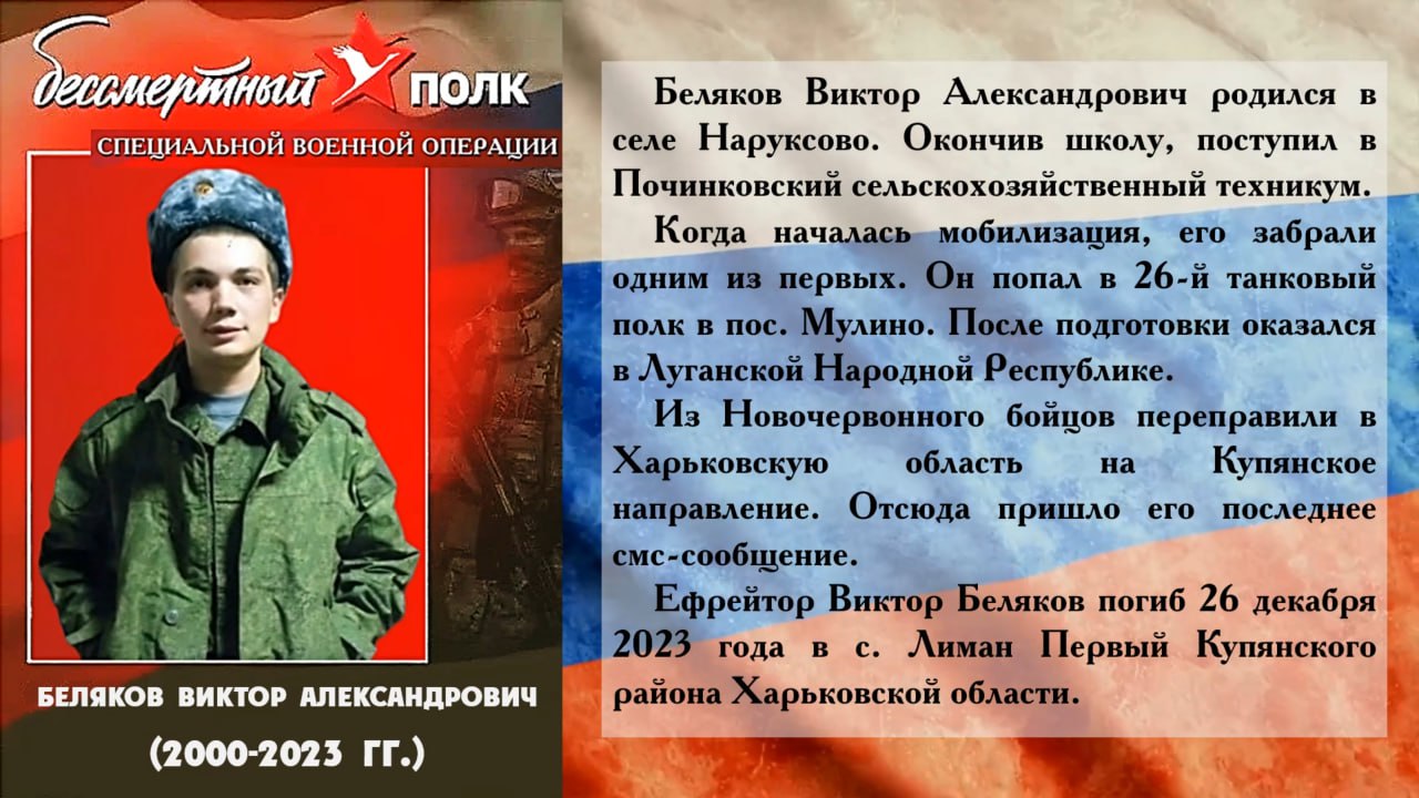 Беляков Виктор Александрович