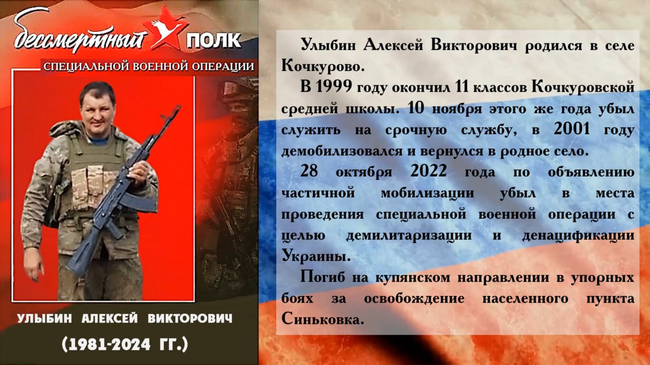 Улыбин Алексей Викторович