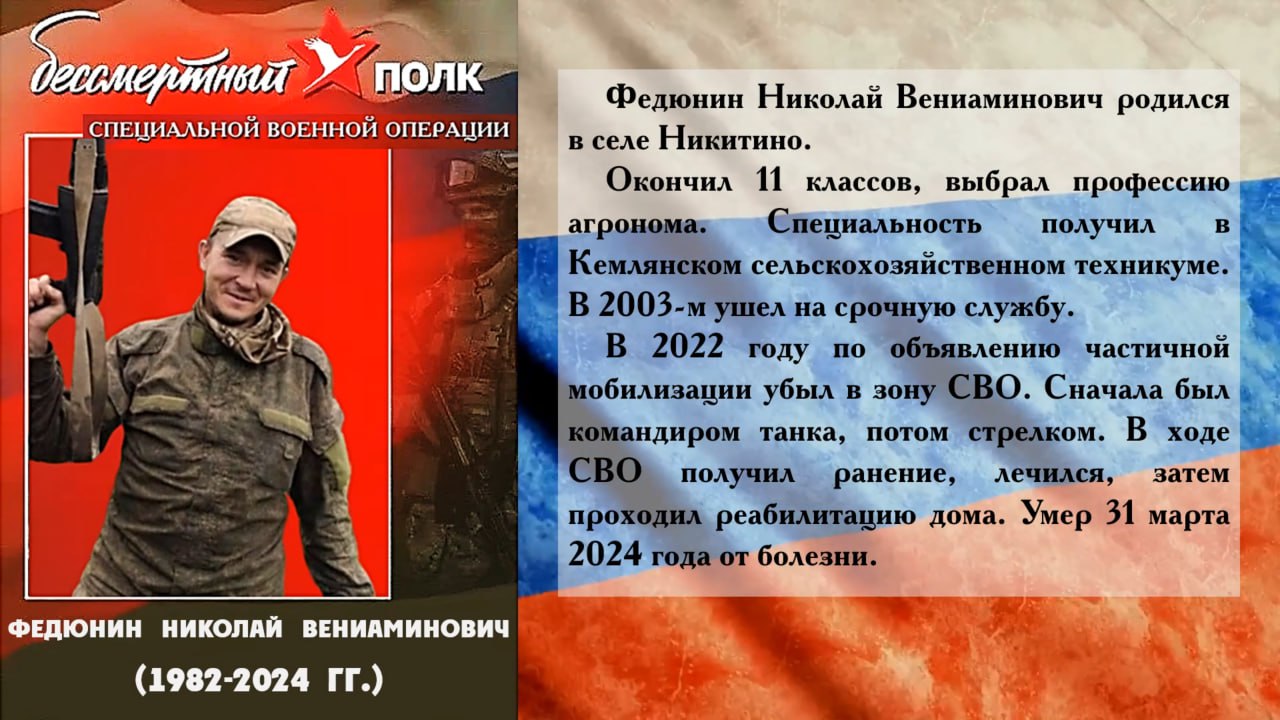 Федюнин Николай Вениаминович