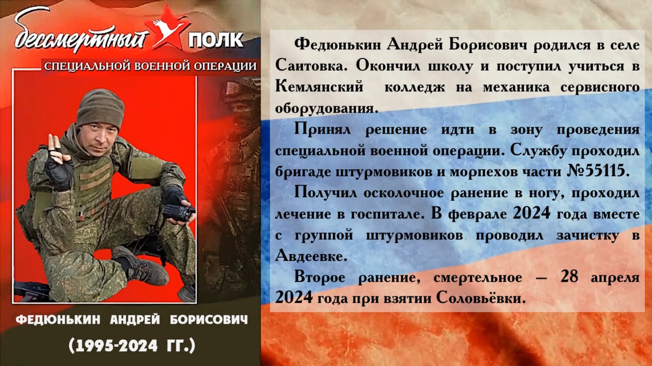 Федюнькин Андрей Борисович