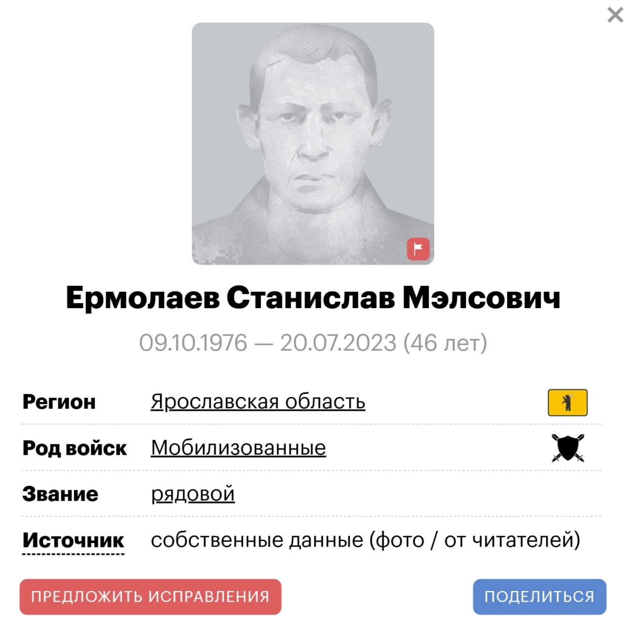 Ермолаев Станислав Мэлсович