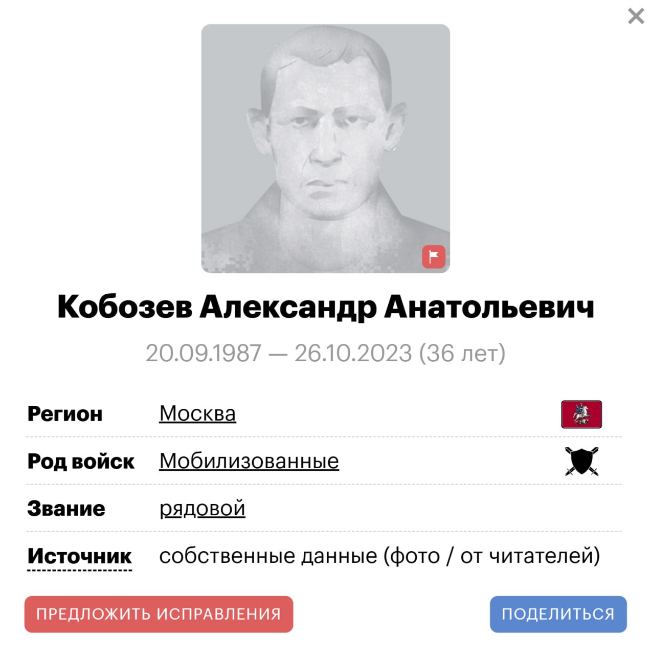 Кобозев Александр Анатольевич