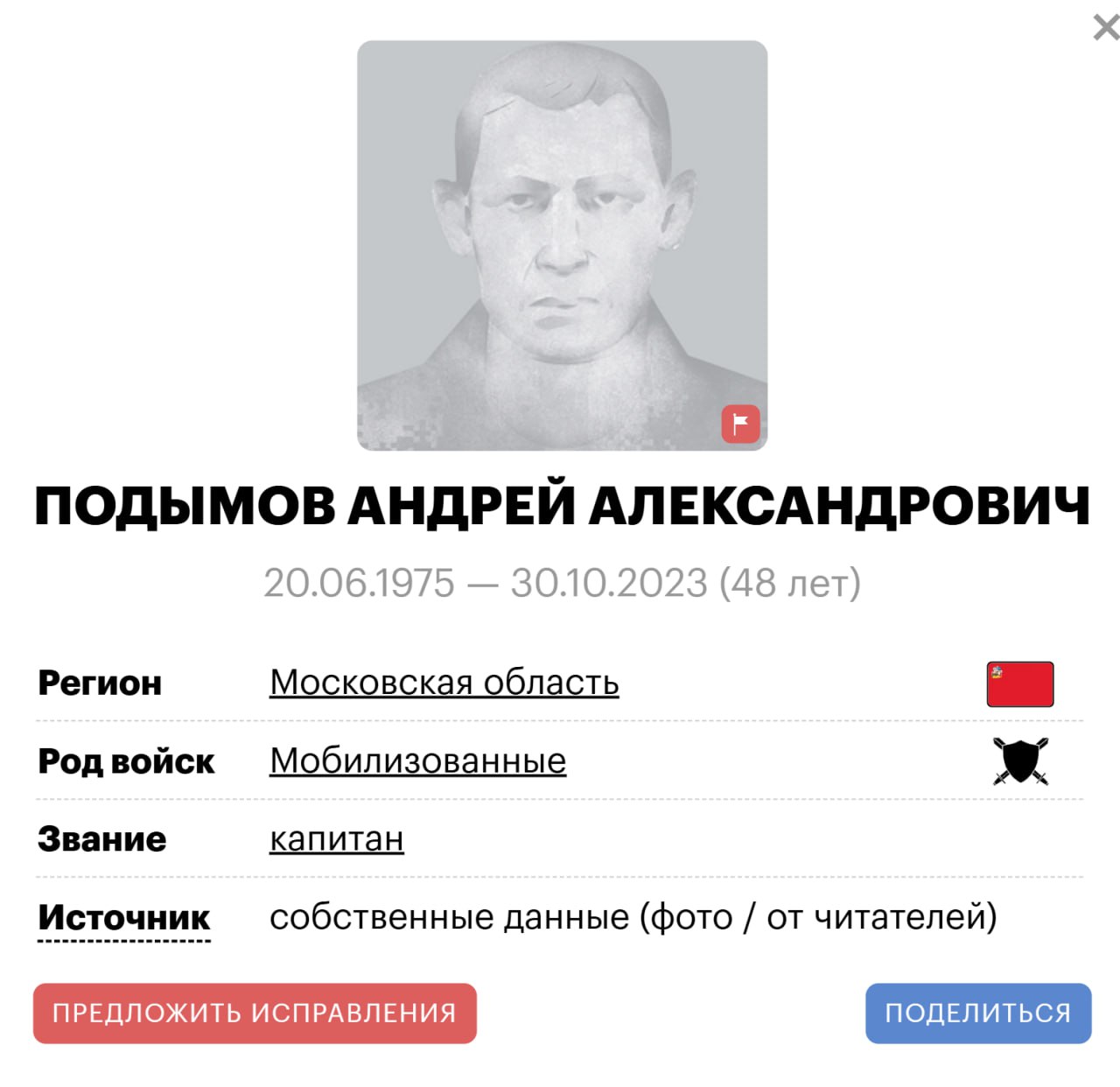 Подымов Андрей Александрович