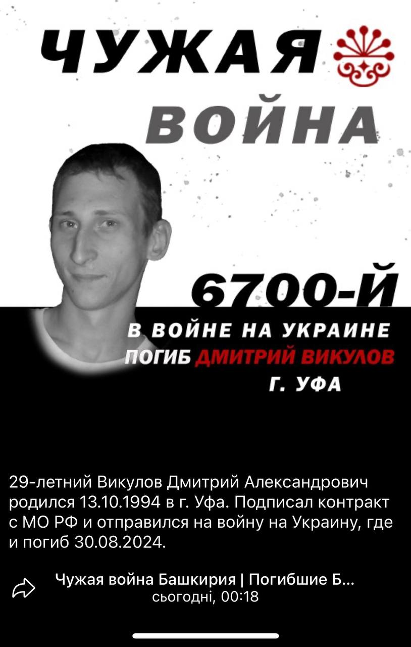 Викулов Дмитрий Александрович