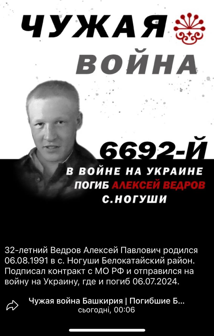 Ведров Алексей Павлович