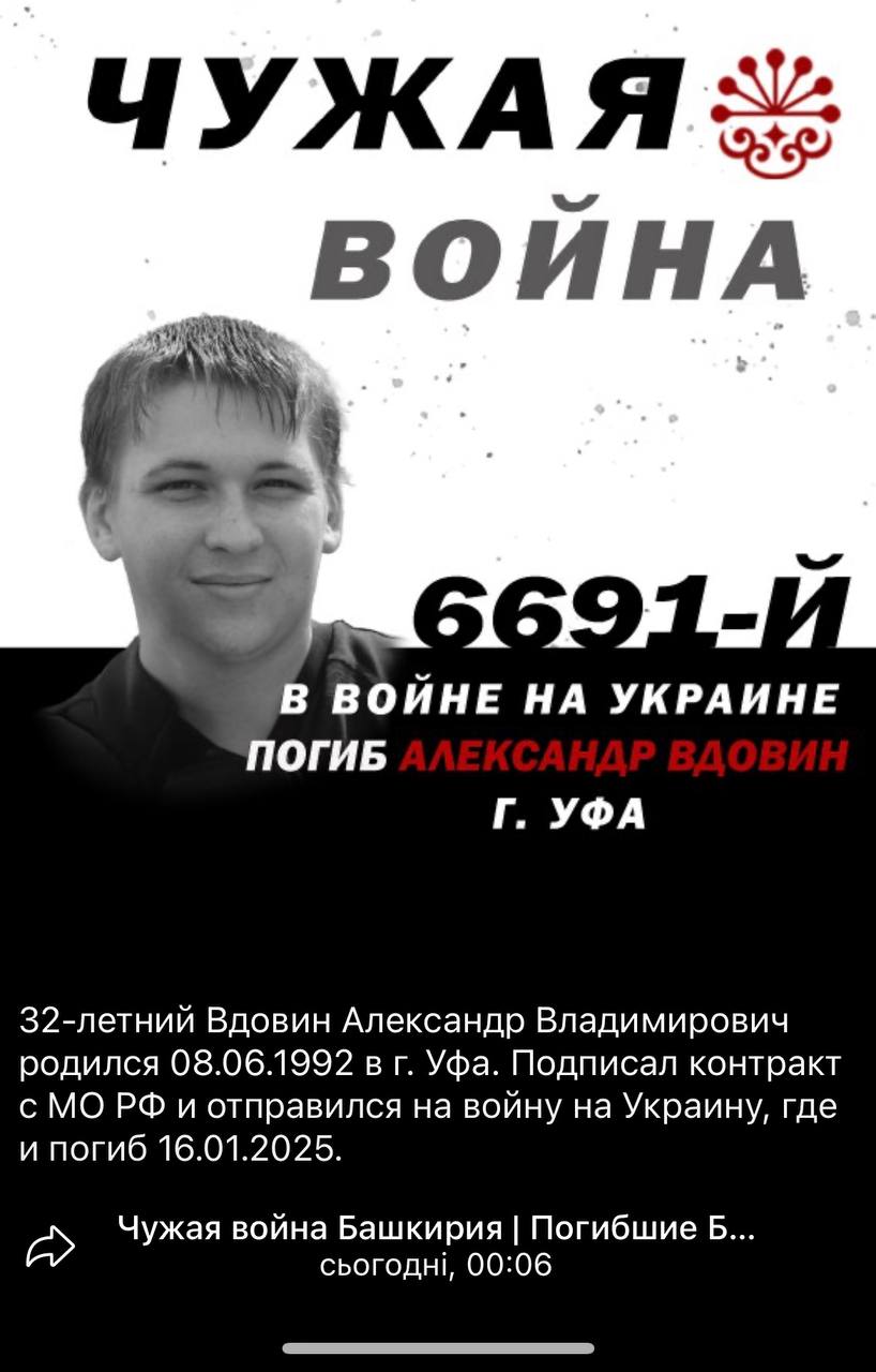 Вдовин Александр Владимирович