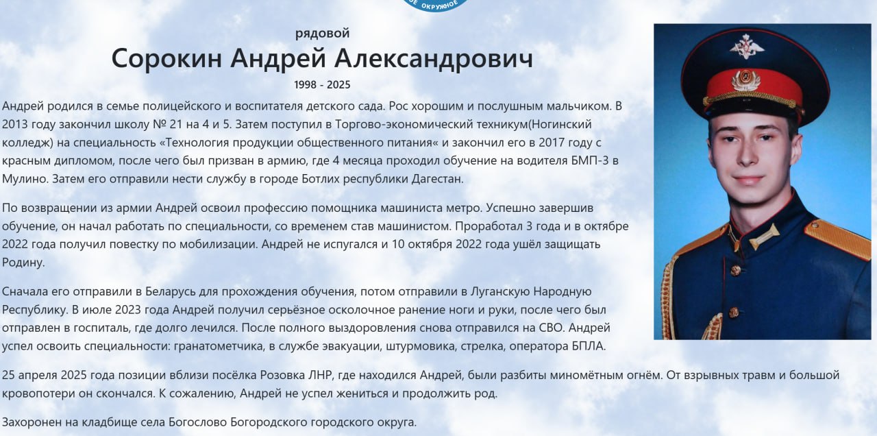 Сорокин Андрей Александрович