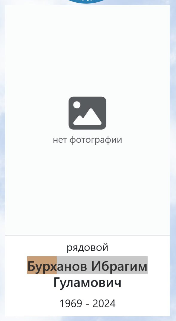 Бурханов Ибрагим Гуламович