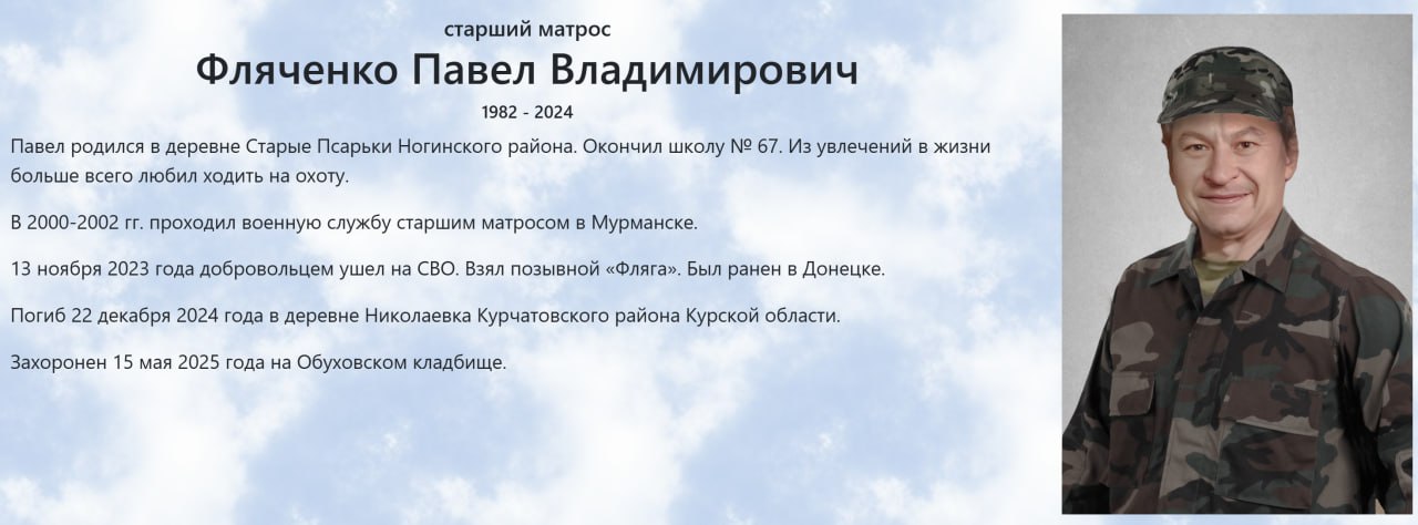 Фляченко Павел Владимирович