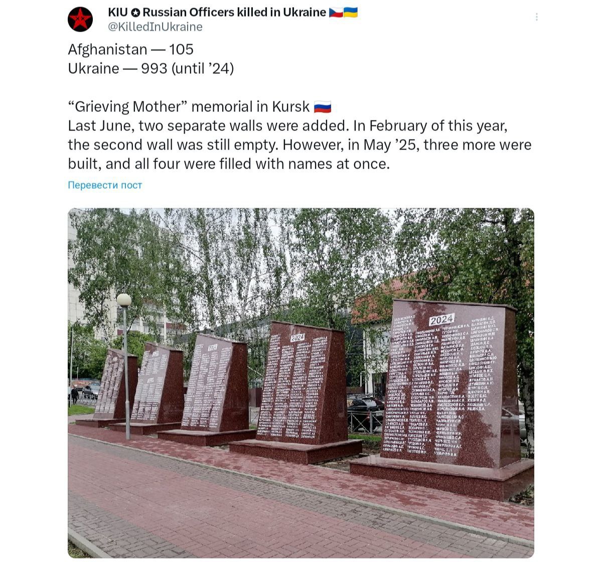 Умалёнов Д. В.
