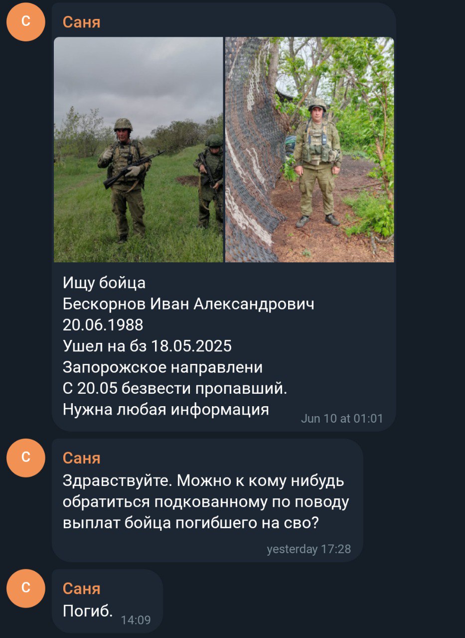 Бескорнов Иван Александрович