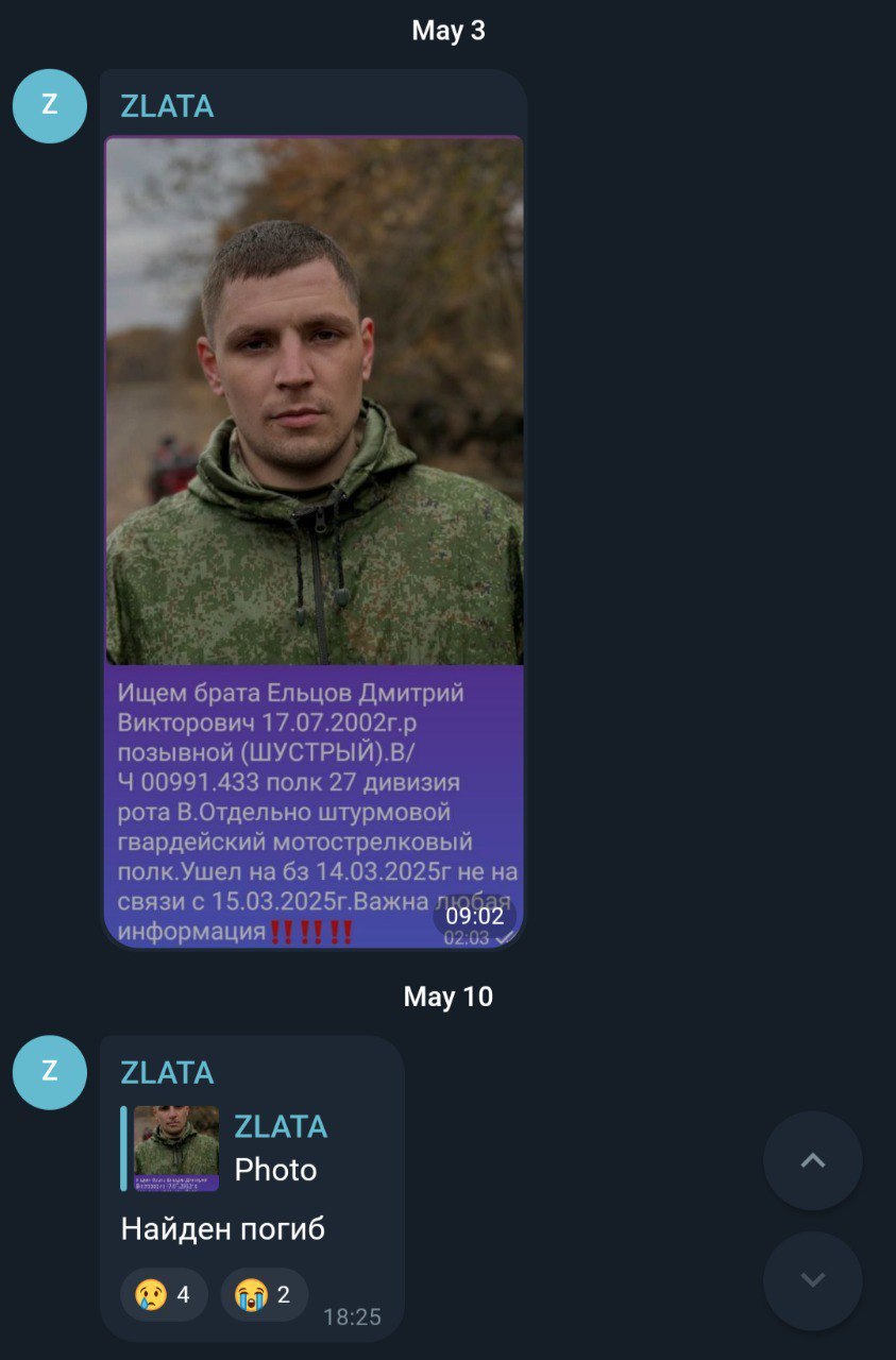 Ельцов Дмитрий Викторович