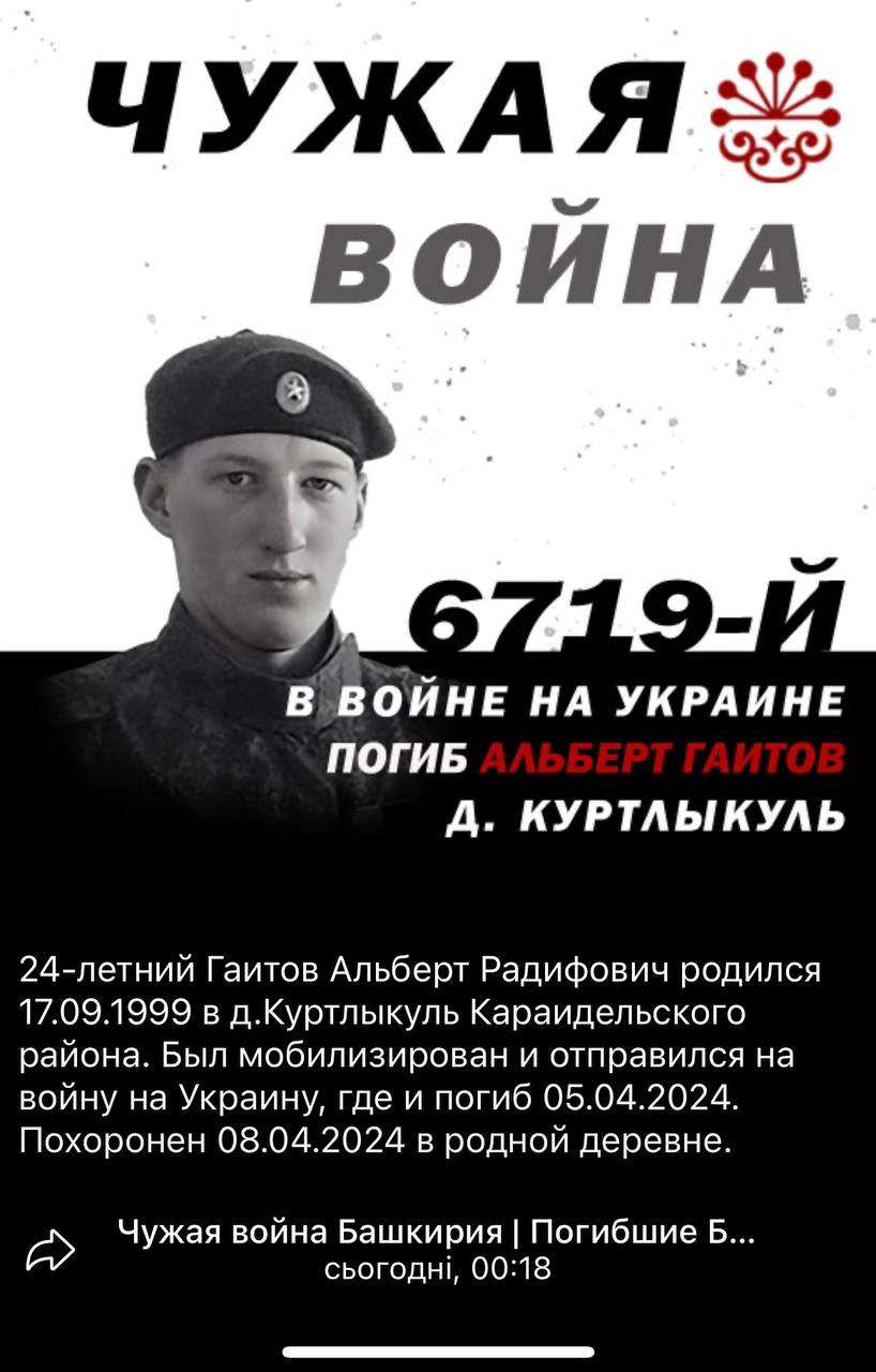 Гаитов Альберт Радифович