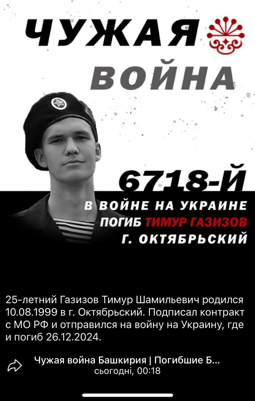Газизов Тимур Шамильевич