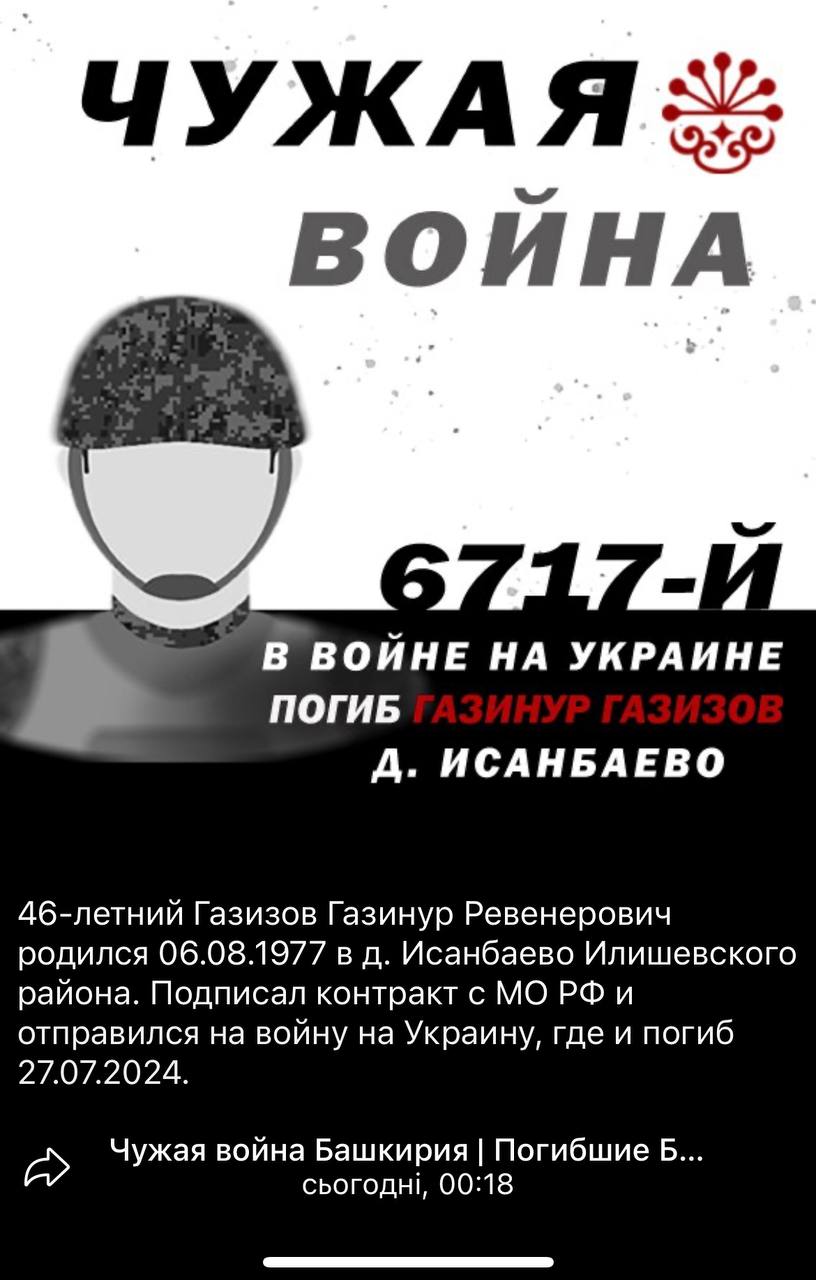 Газизов Газинур Ревенерович