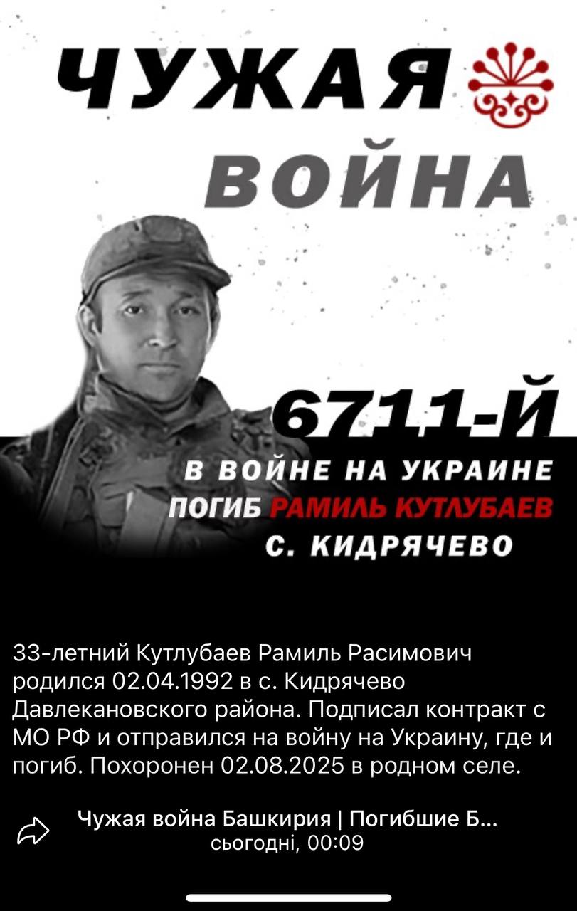 Кутлубаев Рамиль Расимович