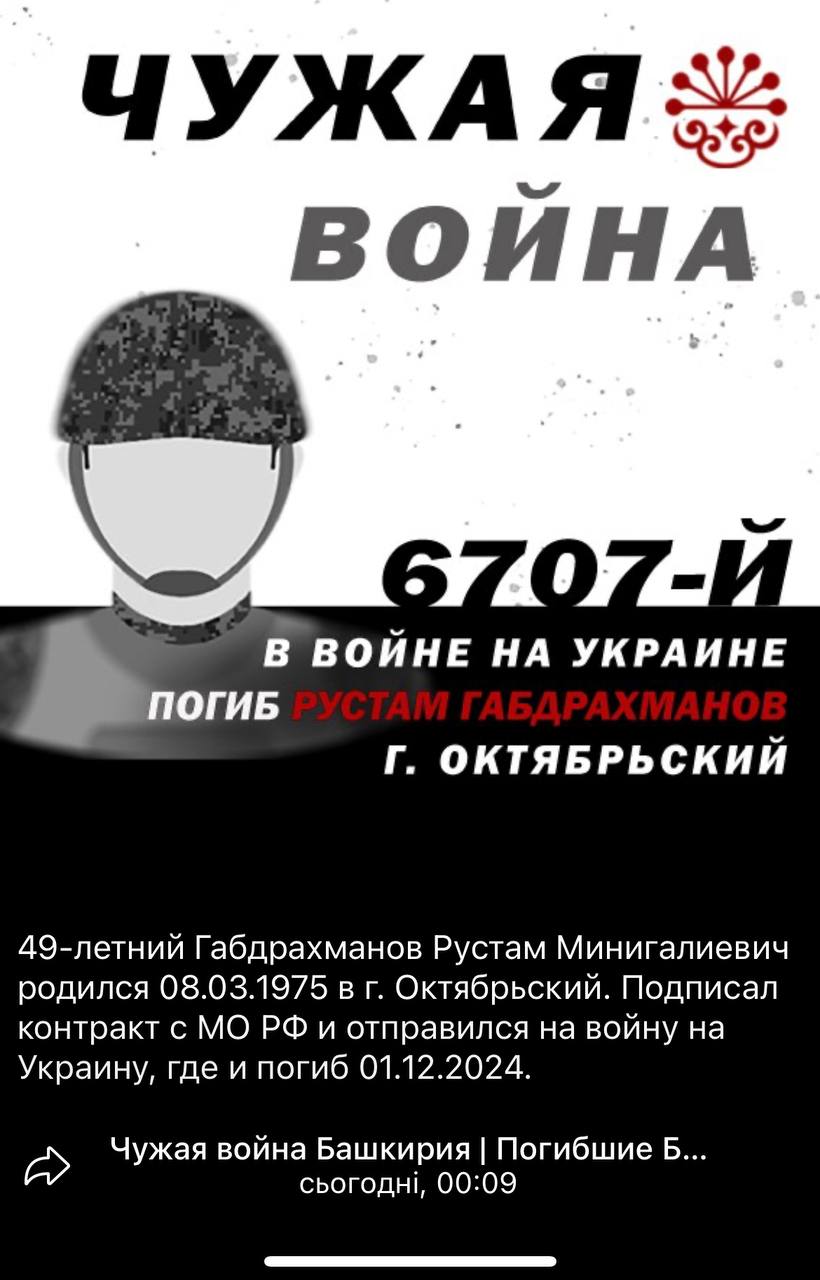 Габдрахманов Рустам Минигалиевич