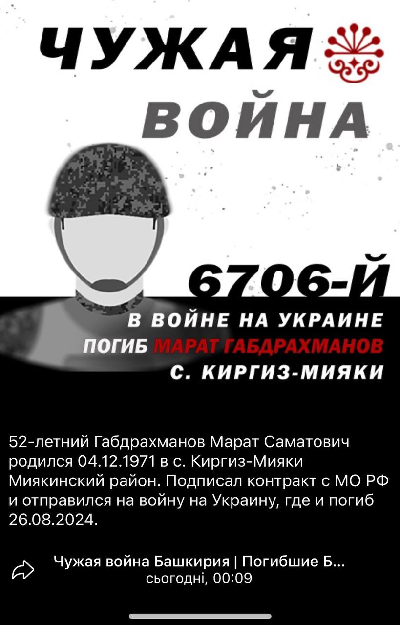Габдрахманов Марат Саматович