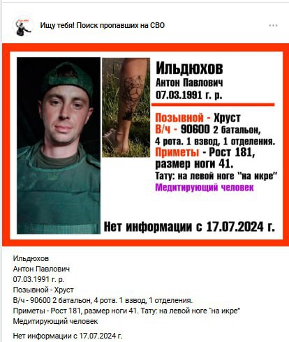 Ильдюхов Антон Павлович