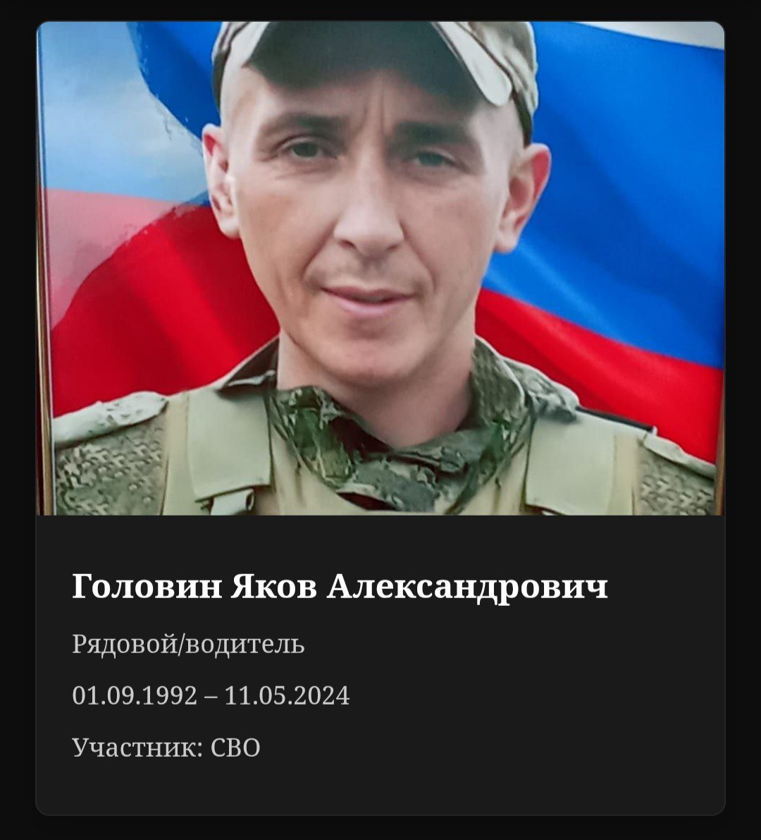 Головин Яков Александрович