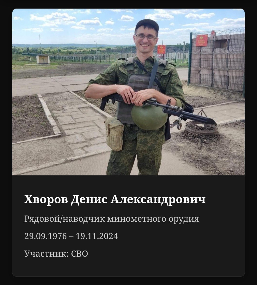Хворов Денис Александрович