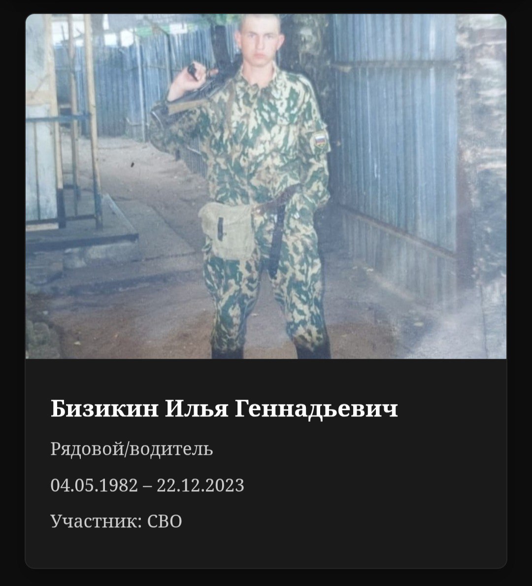 Бизикин Илья Геннадьевич