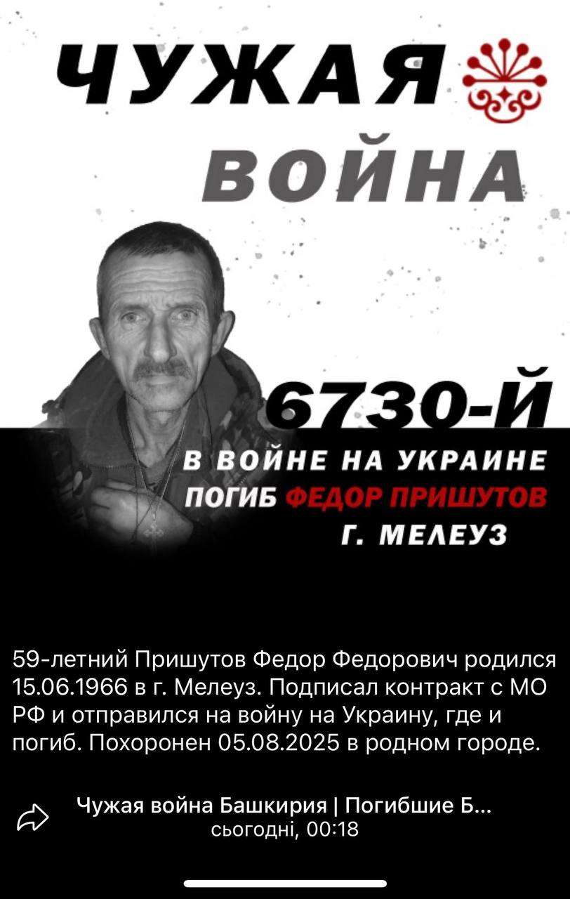 Пришутов Федор Федорович