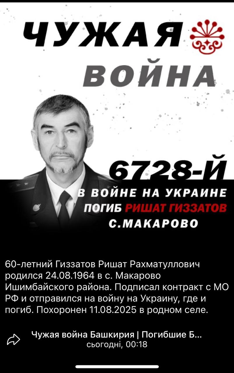 Гиззатов Ришат Рахматуллович