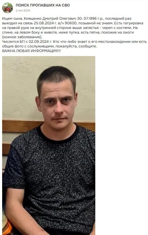 Киященко Дмитрий Олегович