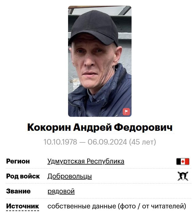 Кокорин Андрей Федорович