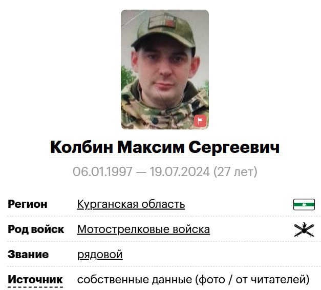 Колбин Максим Сергеевич