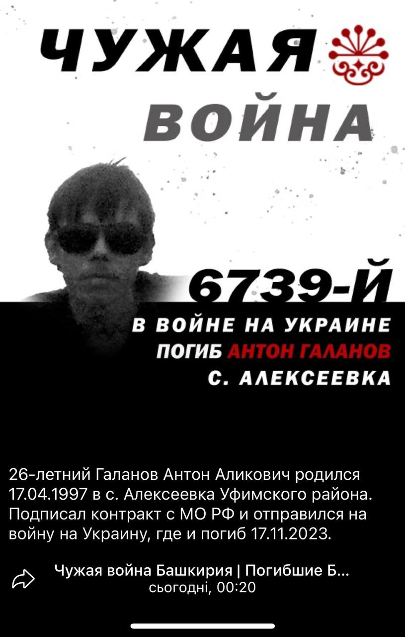 Галанов Антон Аликович